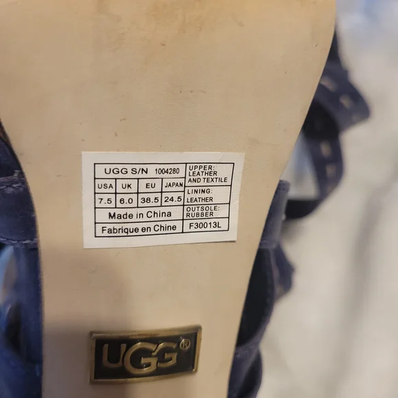 UGG Navy Leather Strappy Heels - Picture 14 of 14